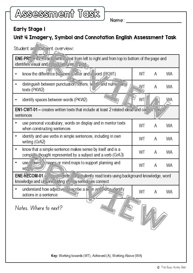 Early Stage 1 English Assessment Unit 4 Imagery, symbol and connotation - Assessment