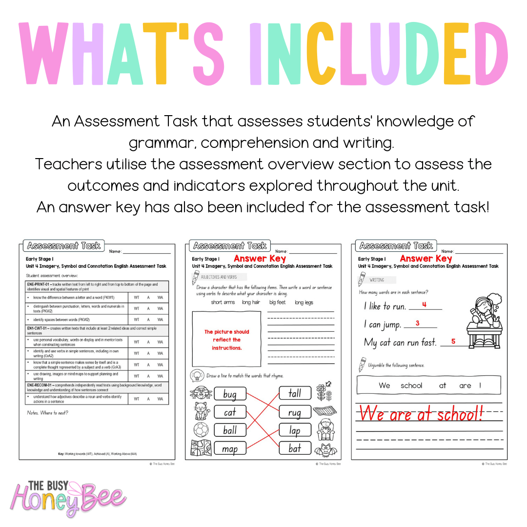 Early Stage 1 English Assessment Unit 4 Imagery, symbol and connotation - Assessment