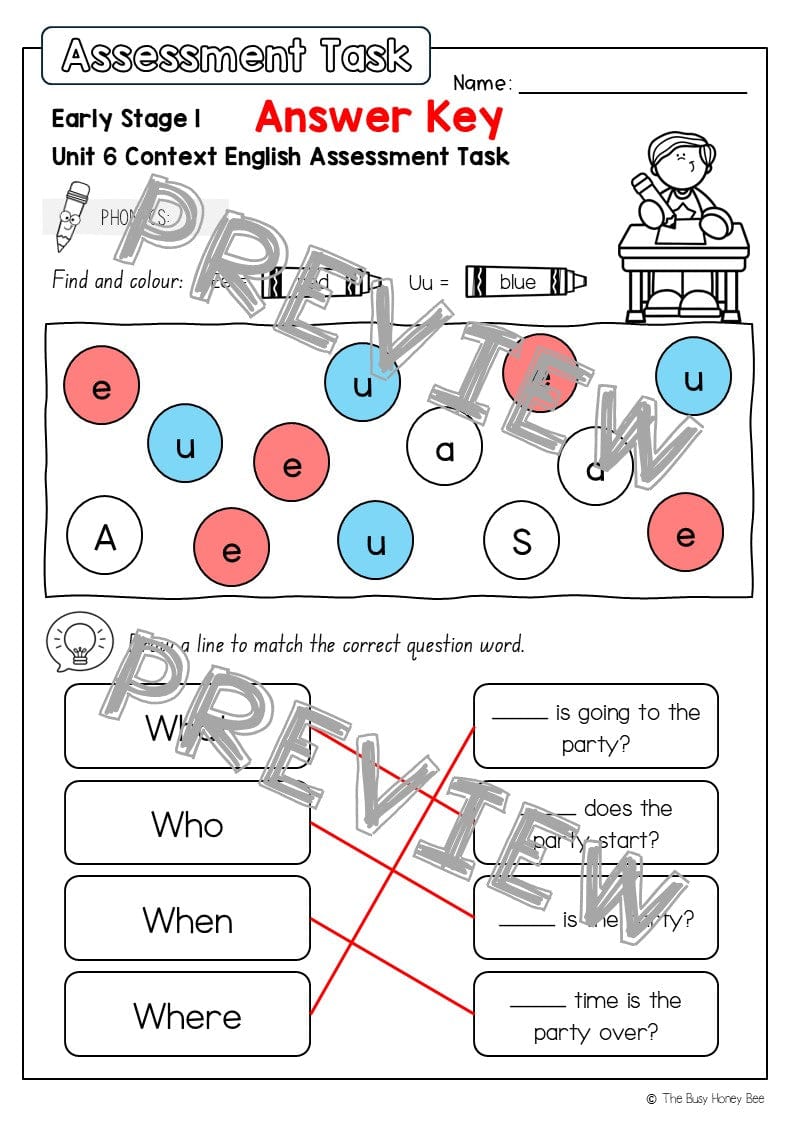 Early Stage 1 English Assessment Unit 6 Context - Assessment