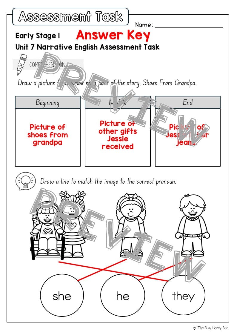 Early Stage 1 English Assessment Unit 7 Narrative - Assessment