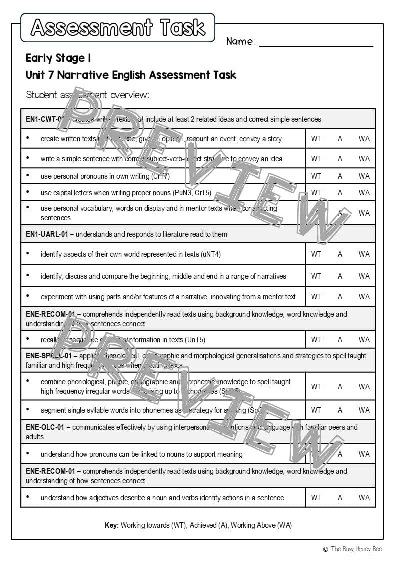 Early Stage 1 English Assessment Unit 7 Narrative - Assessment