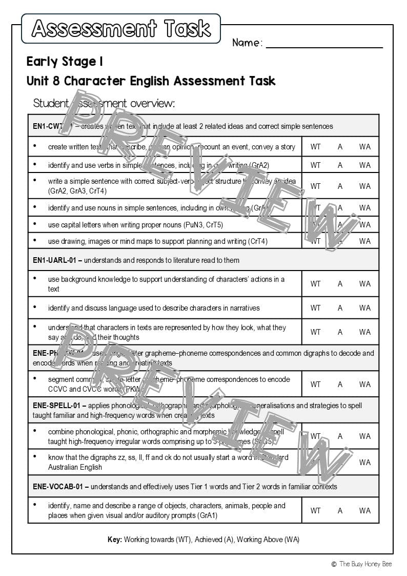 Early Stage 1 English Assessment Unit 8 Character - Assessment