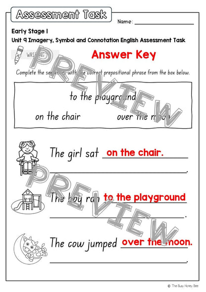 Early Stage 1 English Assessment Unit 9 Imagery, symbol and connotation - Assessment