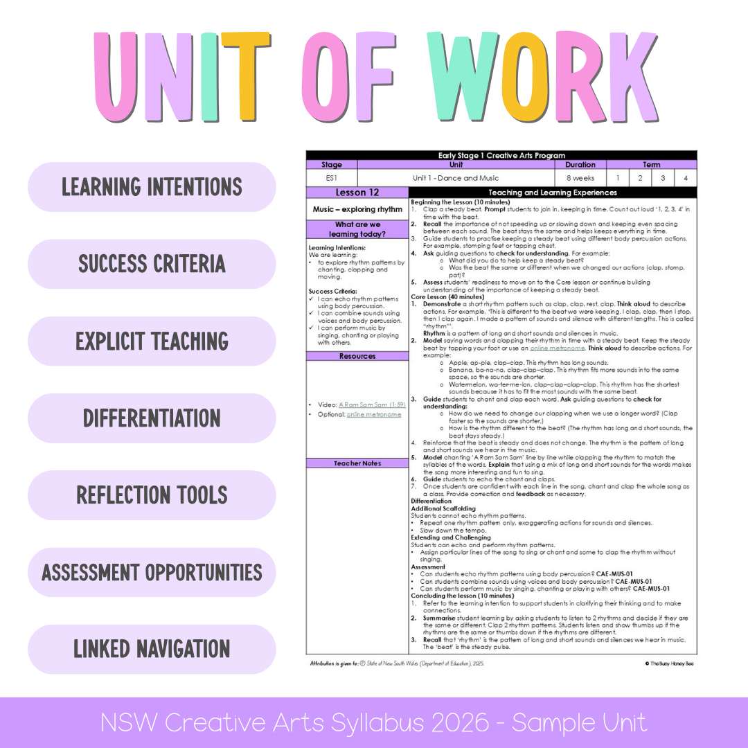 Early Stage 1 NSW Creative Arts Sample Unit 1 Teaching Pack - Teaching Bundle