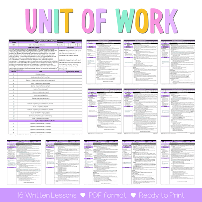 Early Stage 1 NSW Creative Arts Sample Unit 1 Teaching Pack - Teaching Bundle