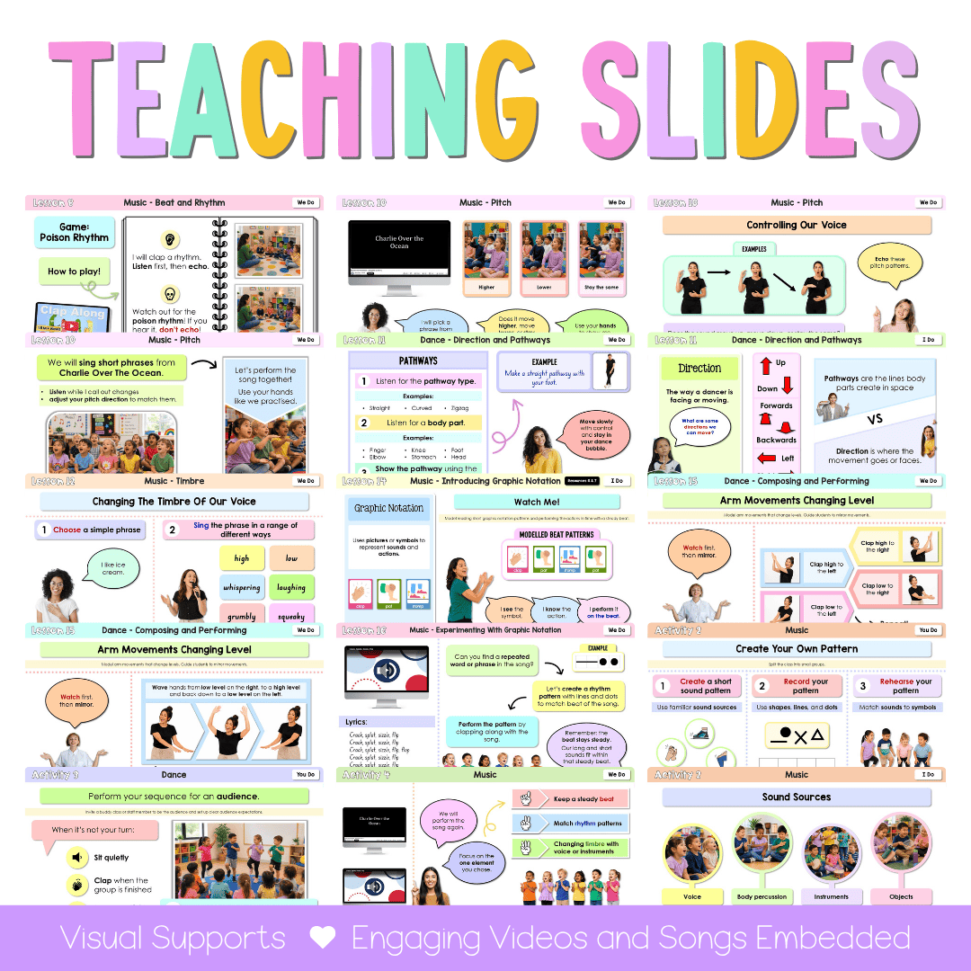 Early Stage 1 NSW Creative Arts Sample Unit 2 Teaching Pack - Teaching Bundle