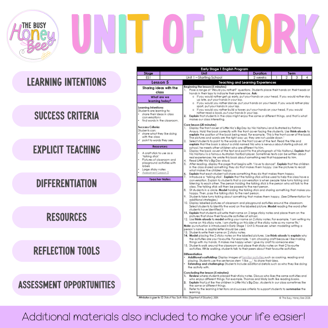 Early Stage 1 NSW English Teaching Slides UNIT 1 Starting School 2026 -