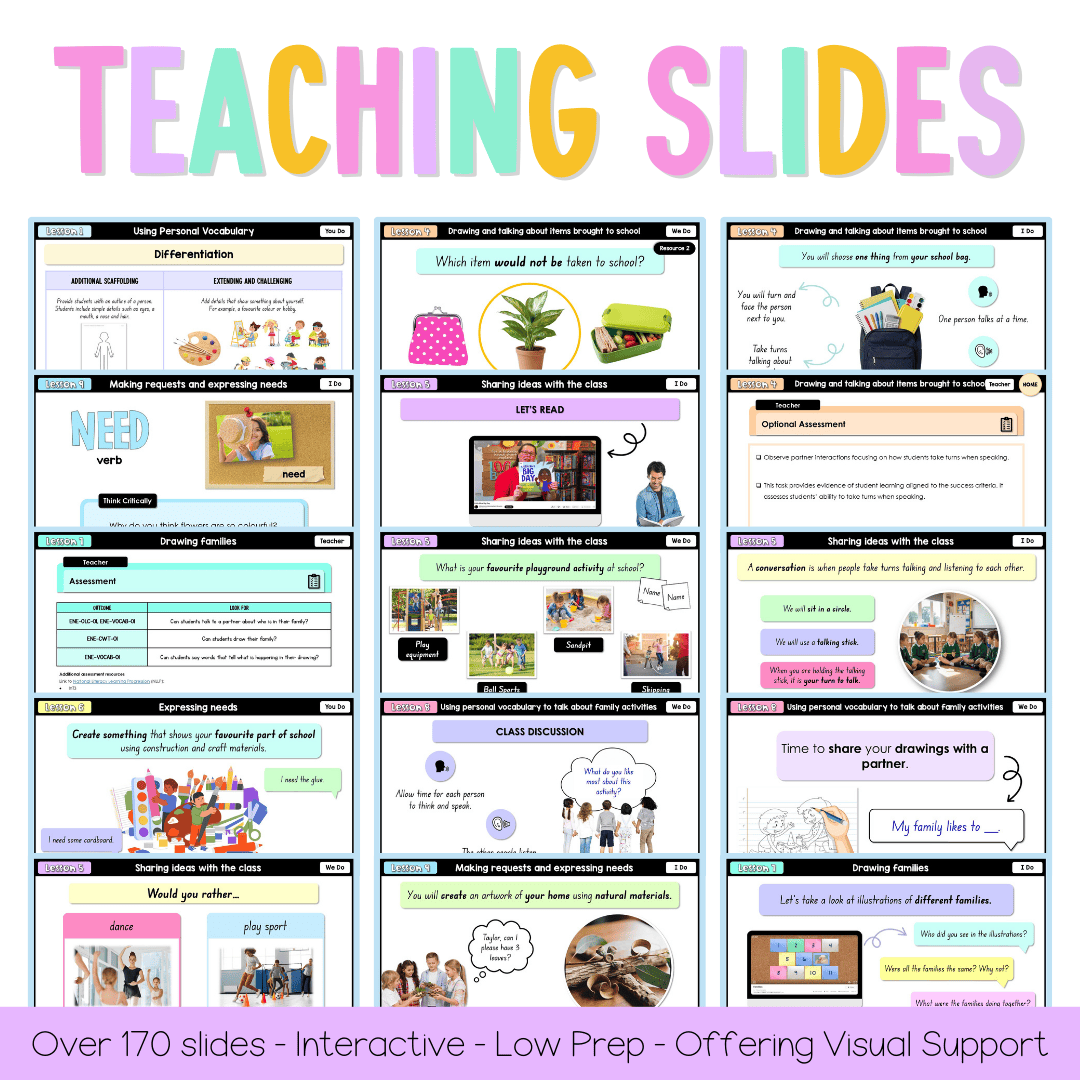 Early Stage 1 NSW English Teaching Slides UNIT 1 Starting School 2026 -