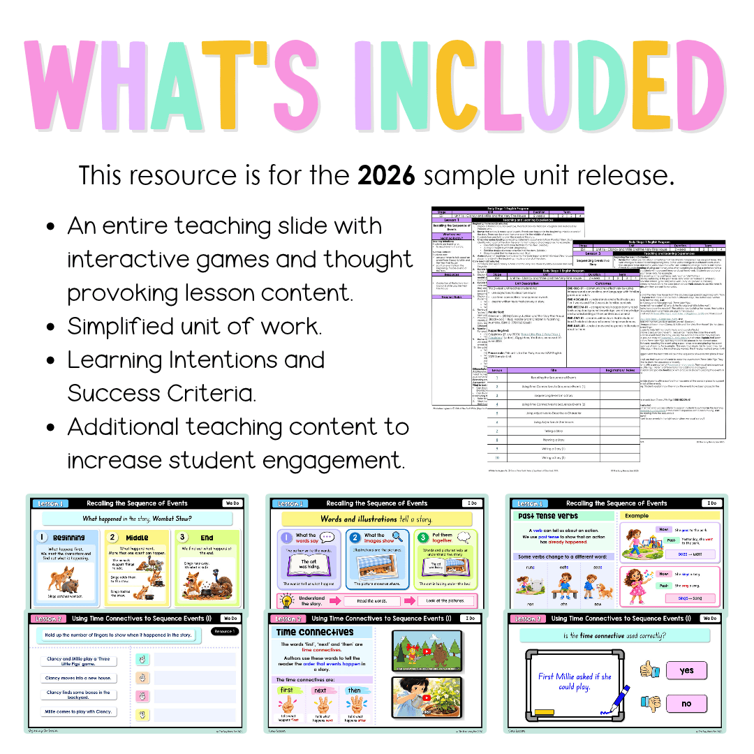 Early Stage 1 NSW English Teaching Slides UNIT 16 Clancy & Millie and the Very Fine House 2026 - Teaching Slides