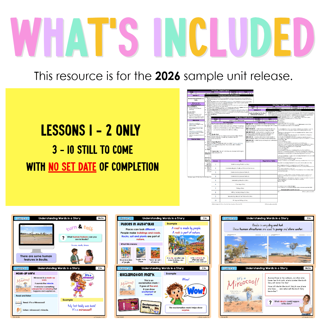 Early Stage 1 NSW English Teaching Slides UNIT 17 It’s a Miroocool! 2026 - Teaching Slides