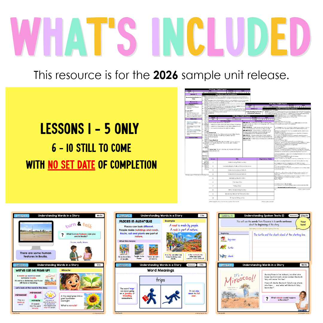 Early Stage 1 NSW English Teaching Slides UNIT 17 It’s a Miroocool! 2026 - Teaching Slides