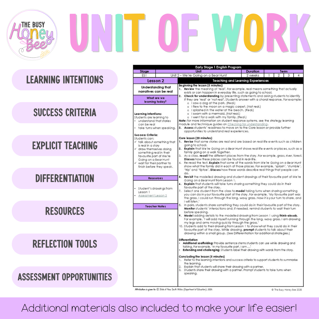 Early Stage 1 NSW English Teaching Slides UNIT 2 We're Going on a Bear Hunt 2026 -