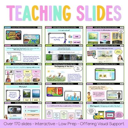 Early Stage 1 NSW English Teaching Slides UNIT 2 We're Going on a Bear Hunt 2026 -