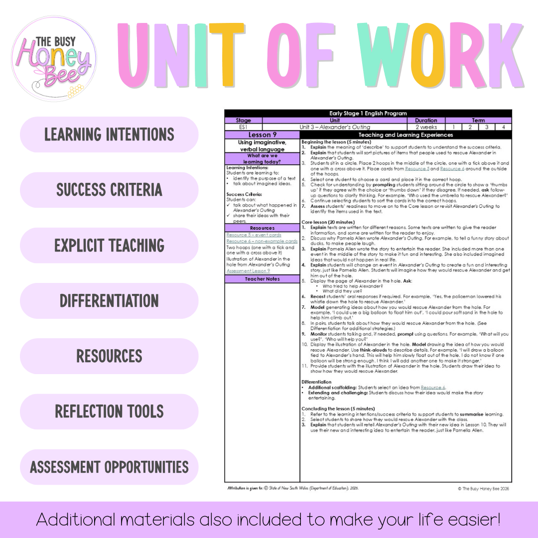 Early Stage 1 NSW English Teaching Slides UNIT 3 Alexander's Outing 2026 -