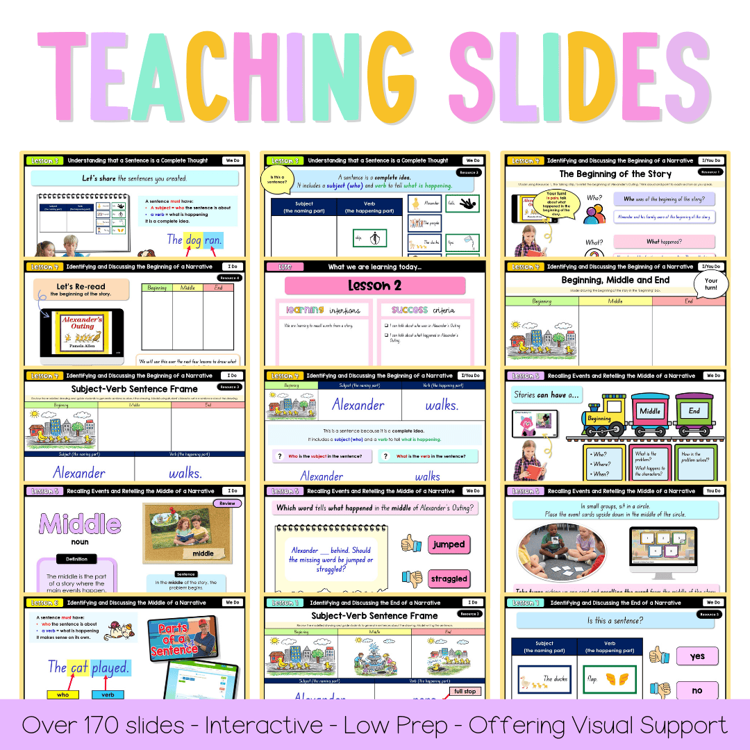 Early Stage 1 NSW English Teaching Slides UNIT 3 Alexander's Outing 20 ...