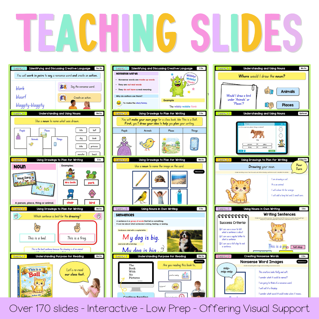 Early Stage 1 NSW English Teaching Slides UNIT 6 The Book with No Pictures 2026 -