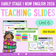 Early Stage 1 NSW English Teaching Slides UNIT 6 The Book with No Pictures 2026 -