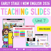Early Stage 1 NSW English Teaching Slides UNIT 7 No! Never! A Cautionary Tale 2026 - Teaching Slides