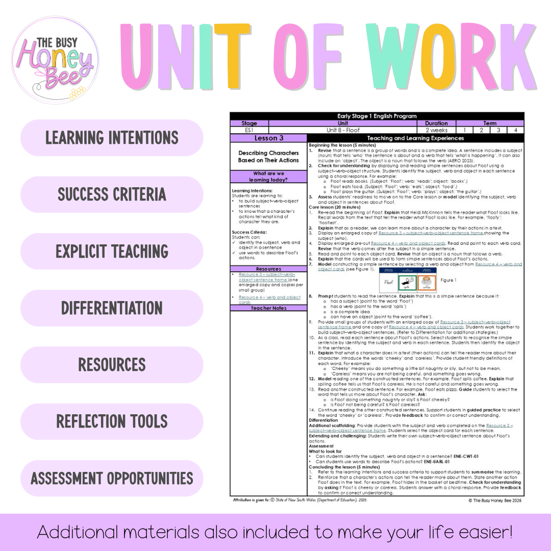 Early Stage 1 NSW English Teaching Slides UNIT 8 Floof 2026 - Teaching Slides