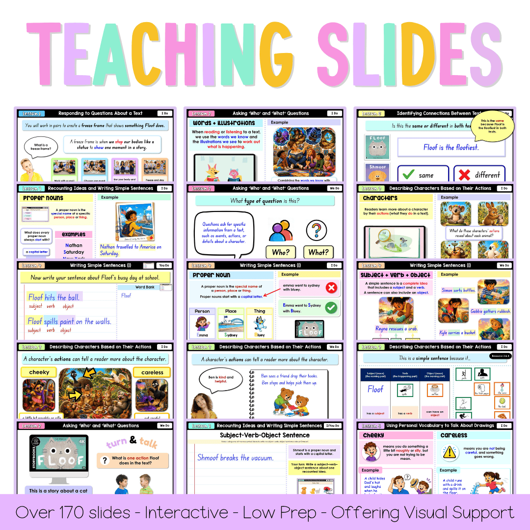 Early Stage 1 NSW English Teaching Slides UNIT 8 Floof 2026 - Teaching Slides