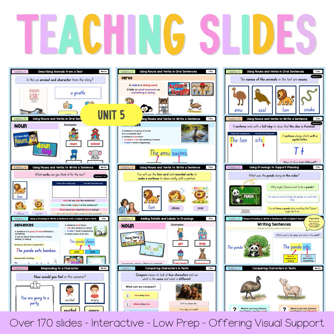 Early Stage 1 NSW English Term 1 Teaching Slides Mega Bundle 2026 - Teaching Slides