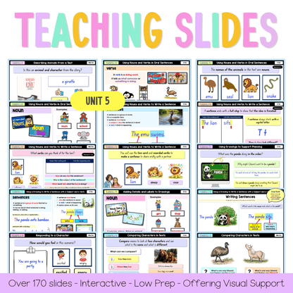 Early Stage 1 NSW English Term 1 Teaching Slides Mega Bundle 2026 - Teaching Slides
