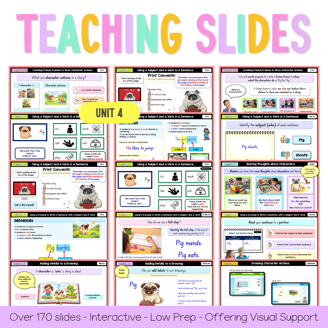 Early Stage 1 NSW English Term 1 Teaching Slides Mega Bundle 2026 - Teaching Slides