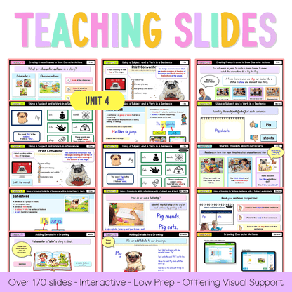 Early Stage 1 NSW English Term 1 Teaching Slides Mega Bundle 2026 - Teaching Slides