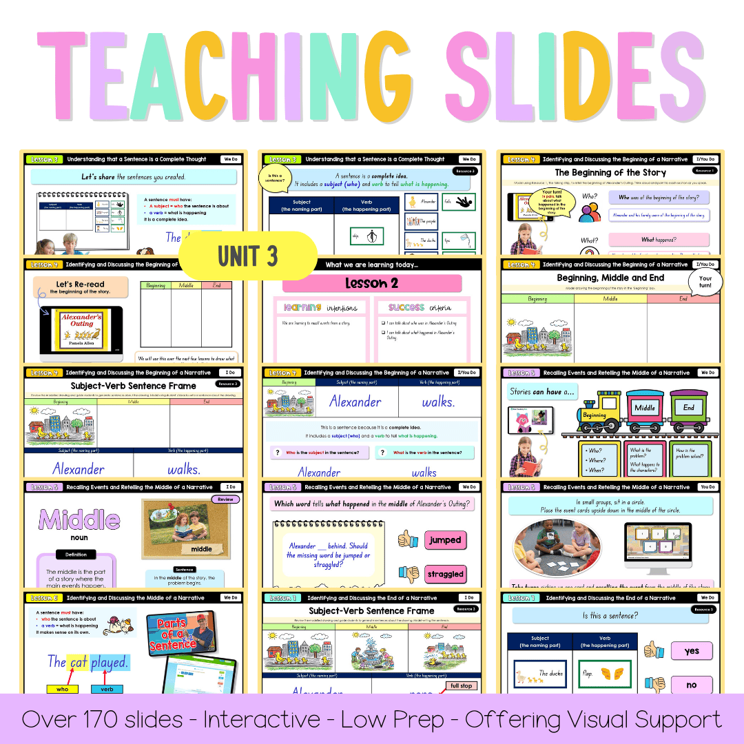 Early Stage 1 NSW English Term 1 Teaching Slides Mega Bundle 2026 - Teaching Slides