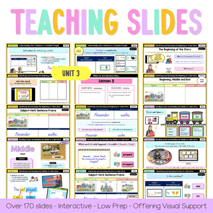 Early Stage 1 NSW English Term 1 Teaching Slides Mega Bundle 2026 - Teaching Slides