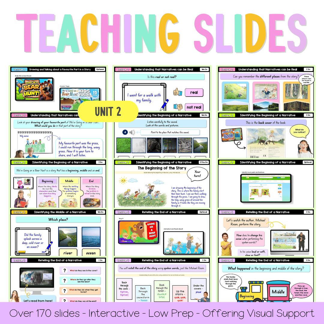 Early Stage 1 NSW English Term 1 Teaching Slides Mega Bundle 2026 - Teaching Slides