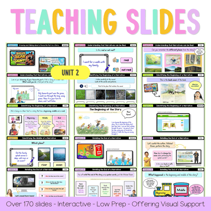 Early Stage 1 NSW English Term 1 Teaching Slides Mega Bundle 2026 - Teaching Slides
