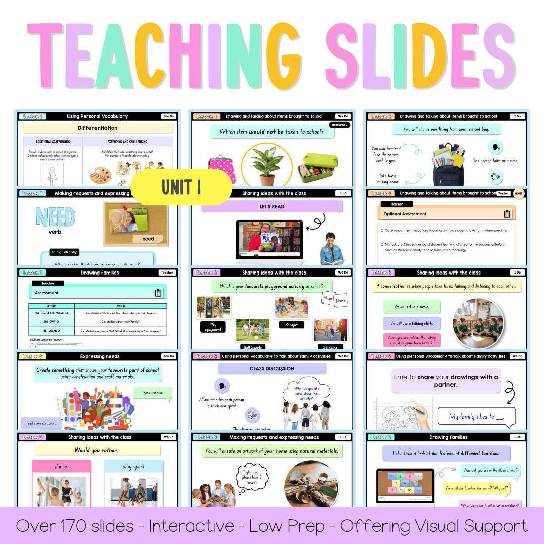 Early Stage 1 NSW English Term 1 Teaching Slides Mega Bundle 2026 - Teaching Slides