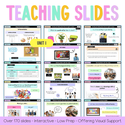 Early Stage 1 NSW English Term 1 Teaching Slides Mega Bundle 2026 - Teaching Slides