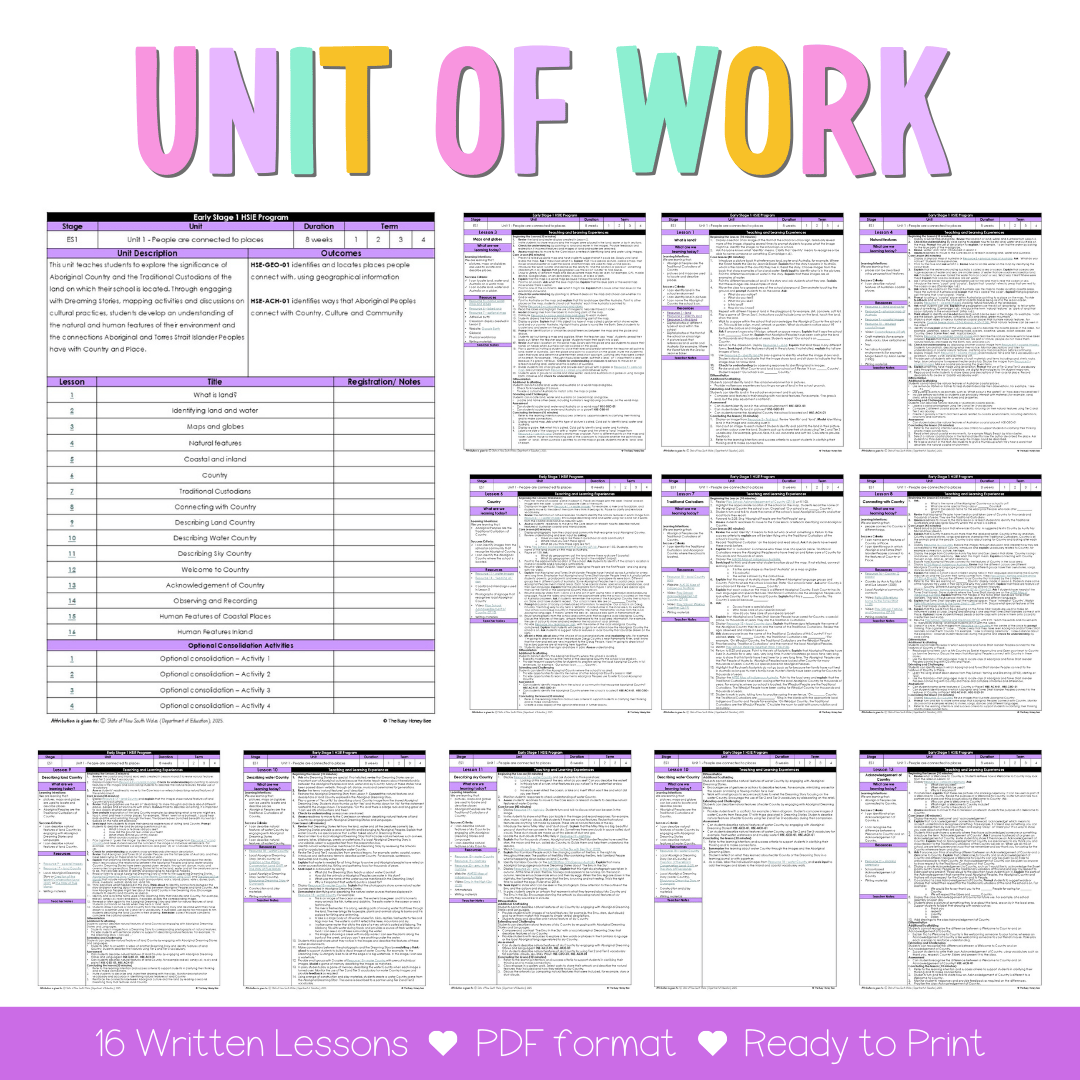 Early Stage 1 NSW HSIE Sample Unit 1 Teaching Pack - Teaching Bundle