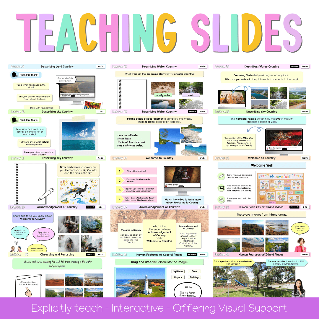 Early Stage 1 NSW HSIE Sample Unit 1 Teaching Pack - Teaching Bundle