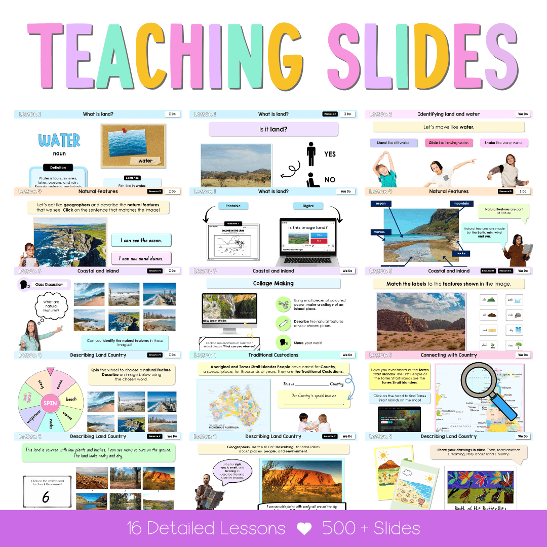 Early Stage 1 NSW HSIE Sample Unit 1 Teaching Pack - Teaching Bundle