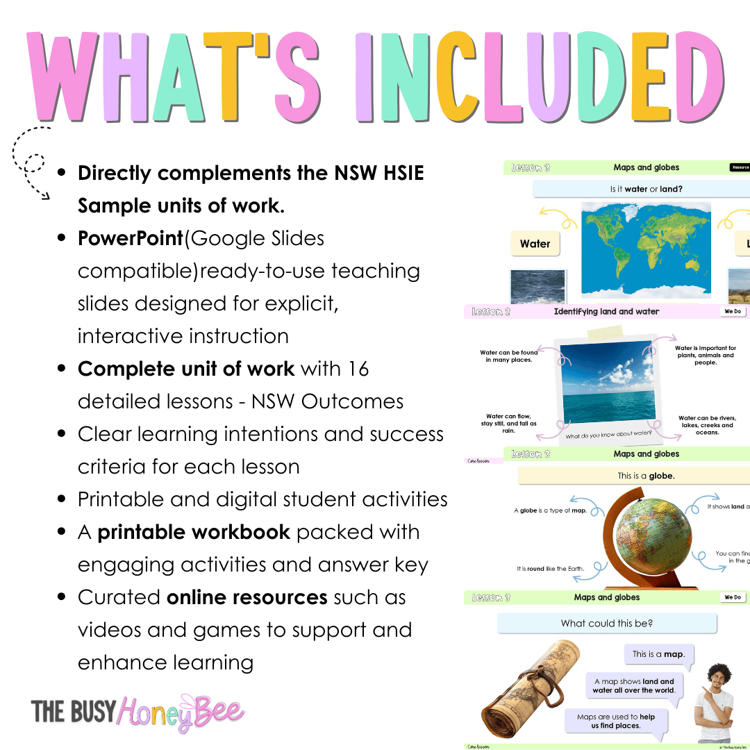 Early Stage 1 NSW HSIE Sample Unit 1 Teaching Pack - Teaching Bundle
