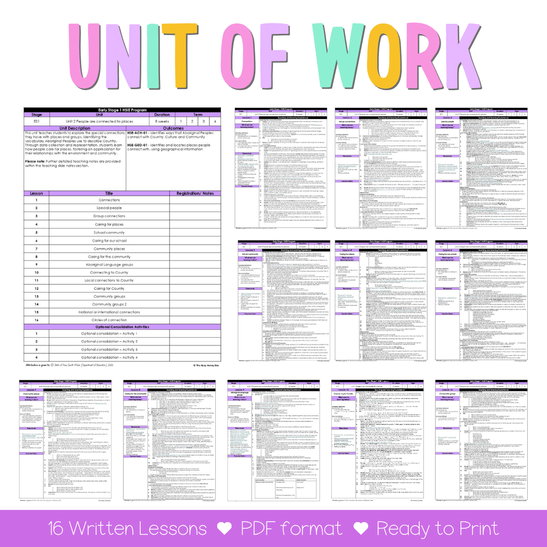 Early Stage 1 NSW HSIE Sample Unit 2 Teaching Pack - Teaching Bundle