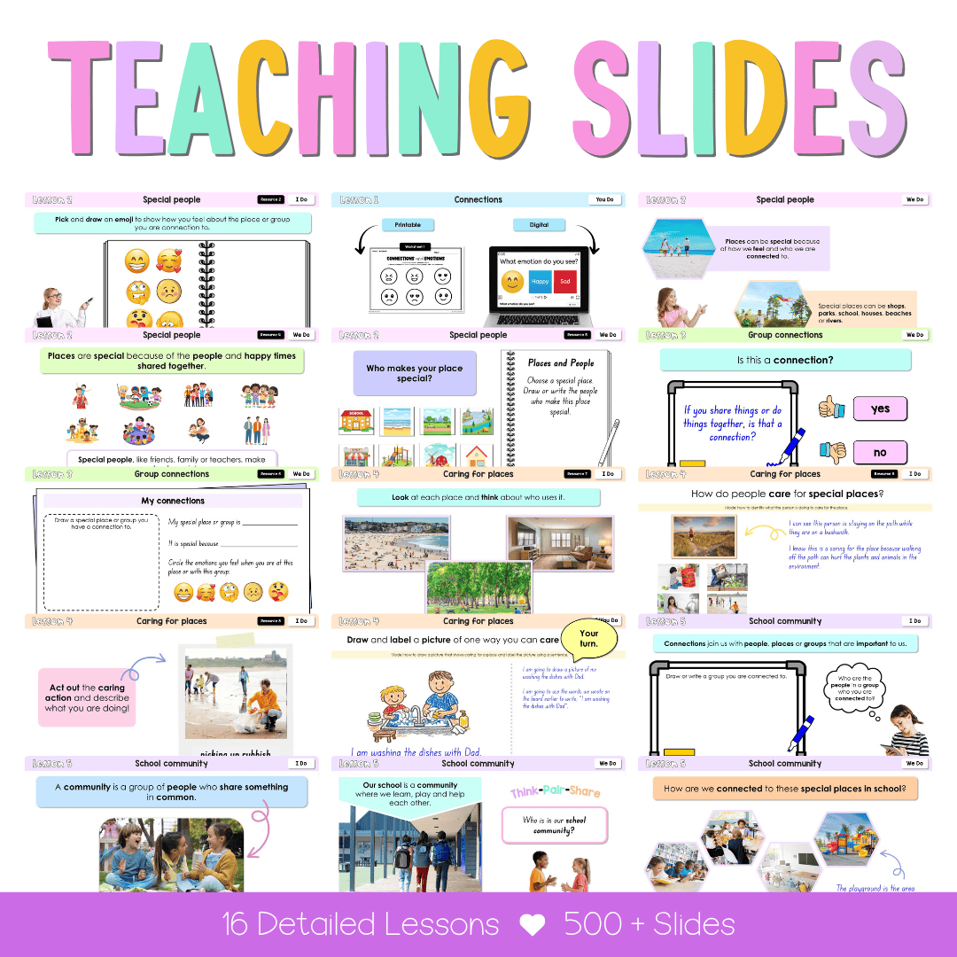 Early Stage 1 NSW HSIE Sample Unit 2 Teaching Pack - Teaching Bundle