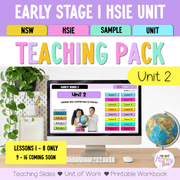 Early Stage 1 NSW HSIE Sample Unit 2 Teaching Pack - Teaching Bundle