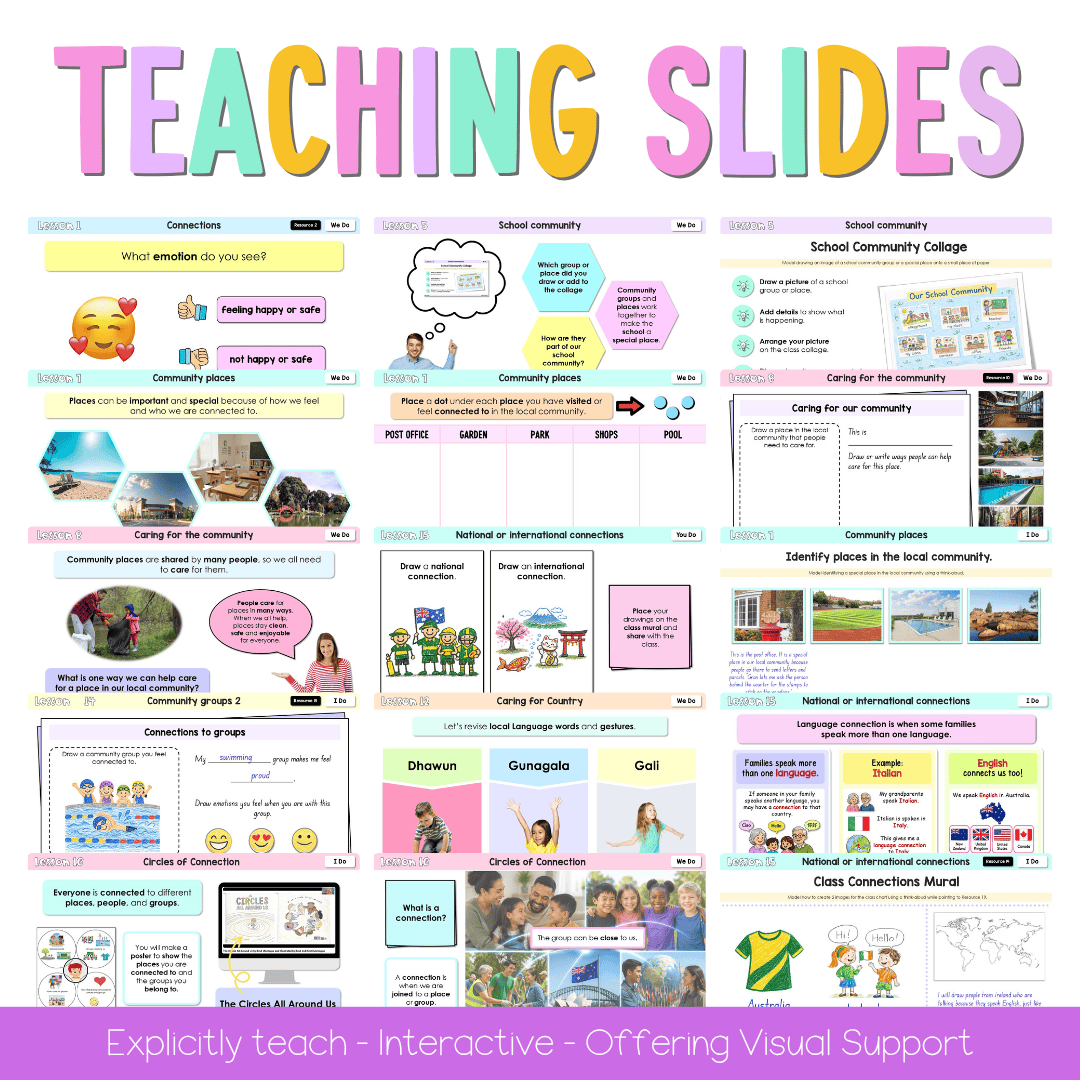 Early Stage 1 NSW HSIE Sample Unit 2 Teaching Pack - Teaching Bundle