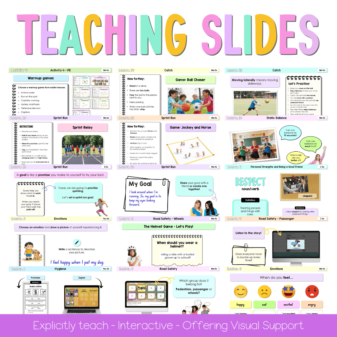 Early Stage 1 NSW PDHPE Sample Unit 1 Teaching Pack - Teaching Bundle