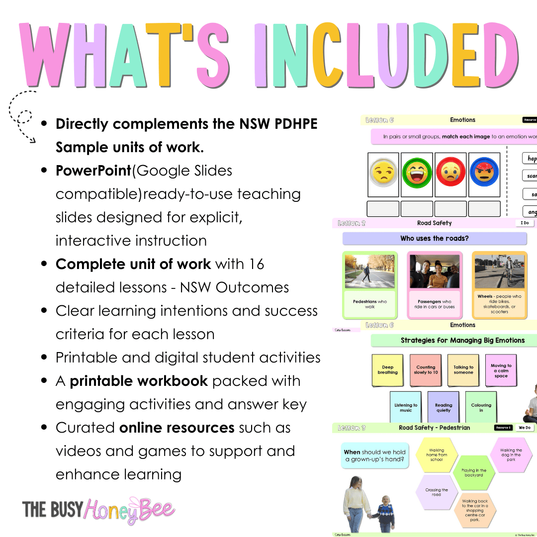 Early Stage 1 NSW PDHPE Sample Unit 1 Teaching Pack - Teaching Bundle