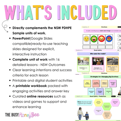 Early Stage 1 NSW PDHPE Sample Unit 1 Teaching Pack - Teaching Bundle