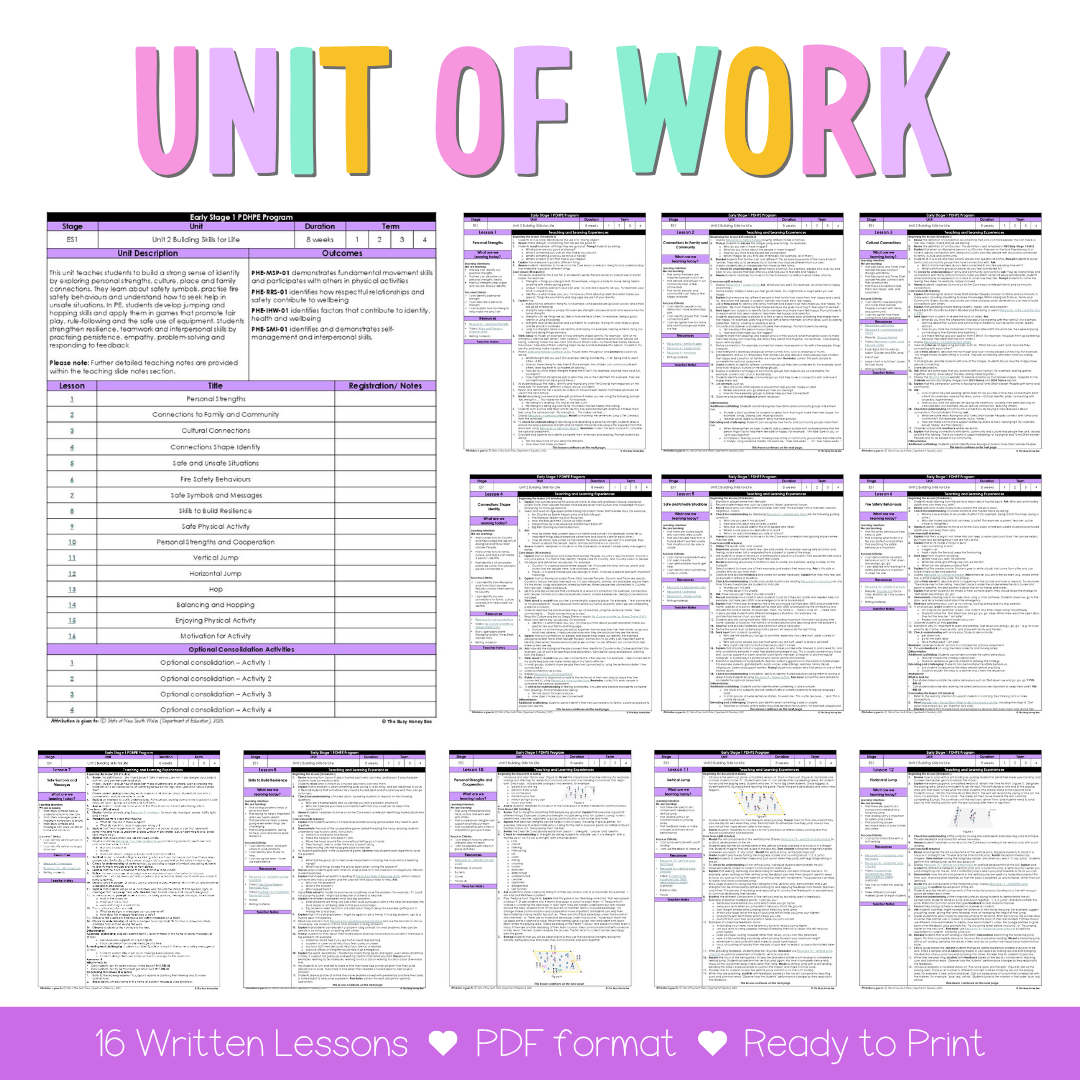 Early Stage 1 NSW PDHPE Sample Unit 2 Teaching Pack - Teaching Bundle