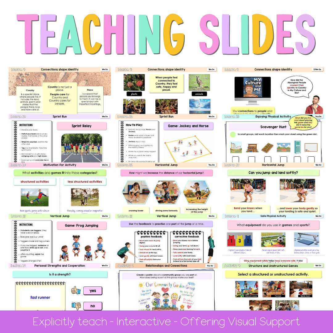 Early Stage 1 NSW PDHPE Sample Unit 2 Teaching Pack - Teaching Bundle