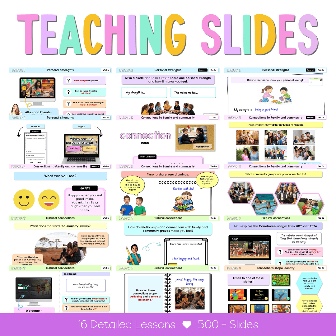 Early Stage 1 NSW PDHPE Sample Unit 2 Teaching Pack - Teaching Bundle