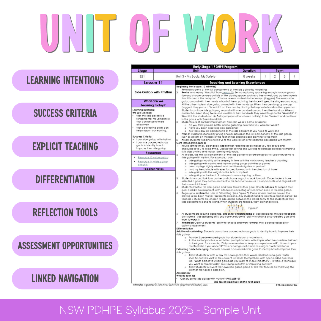 Early Stage 1 NSW PDHPE Sample Unit 3 Teaching Pack - Teaching Bundle