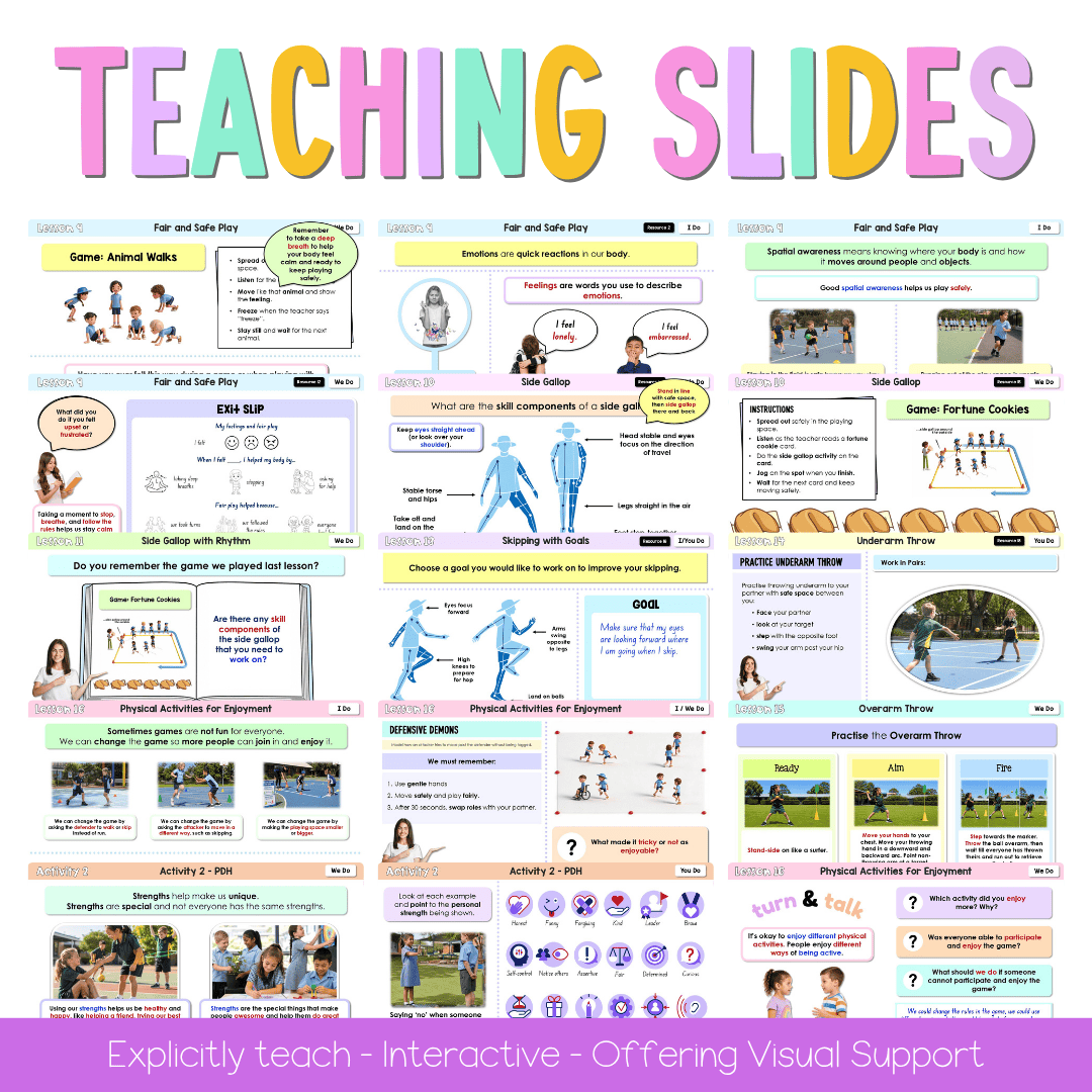 Early Stage 1 NSW PDHPE Sample Unit 3 Teaching Pack - Teaching Bundle